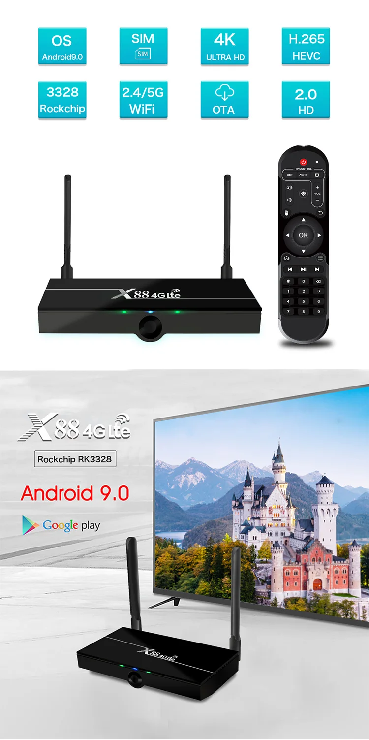 ТВ приставка X88 4G Lte Android 7,1 поддержка 4G Nano SIM карты 2 Гб 16 Гб Rockchip Wifi 4K Google Play Store Youtube телеприставка 4GLte