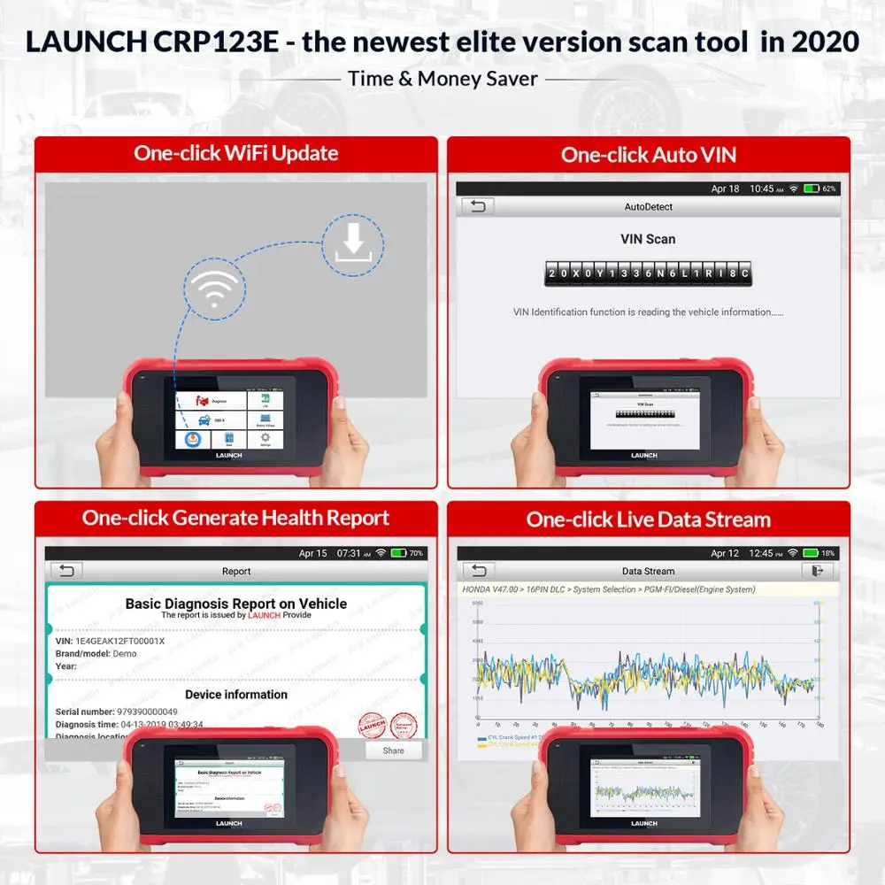 LAUNCH CRP123E OBD2 сканер Инструменты для двигателя ABS подушка безопасности SRS коробка