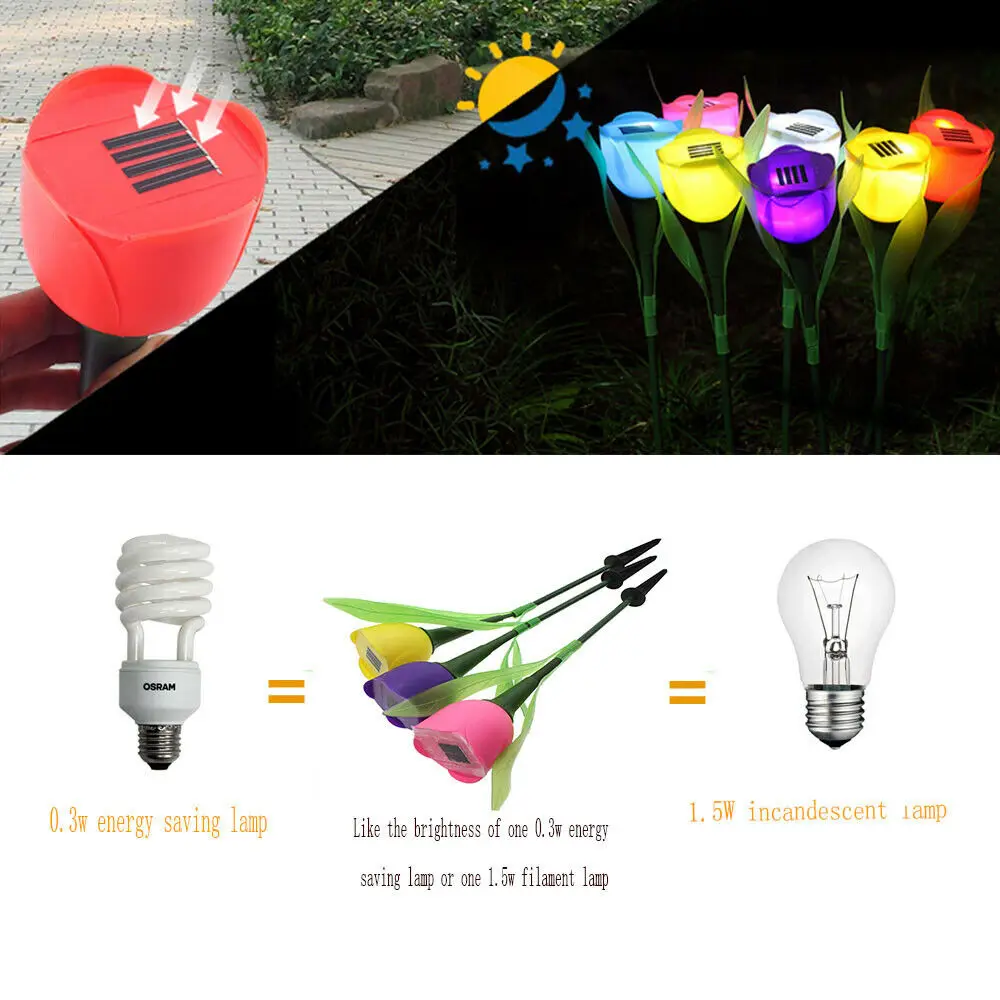 solar lamps Solar Stake Lights Solar Tulip Flower Shape Solar Powered LED Lamp Outdoor Yard Garden Lawn Path Light Decorative Lamp solar yard lights