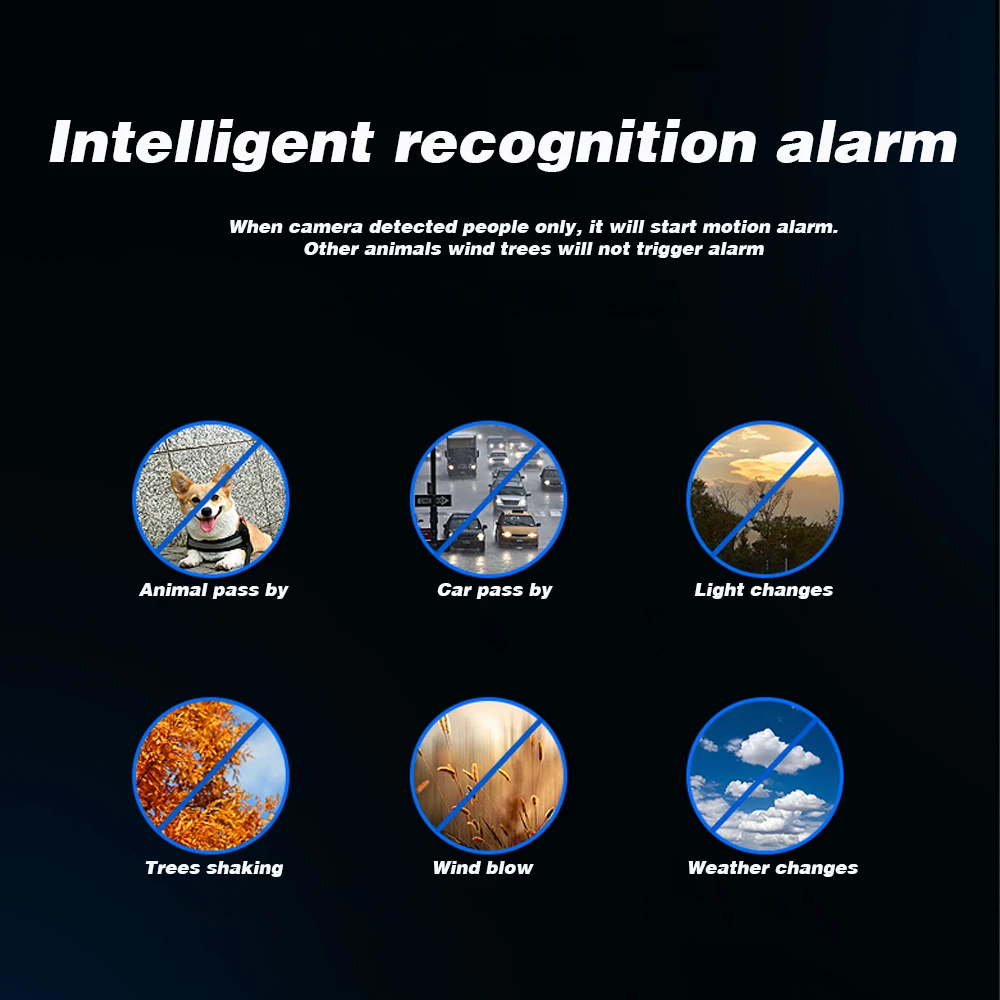 精确人形移动侦测报警