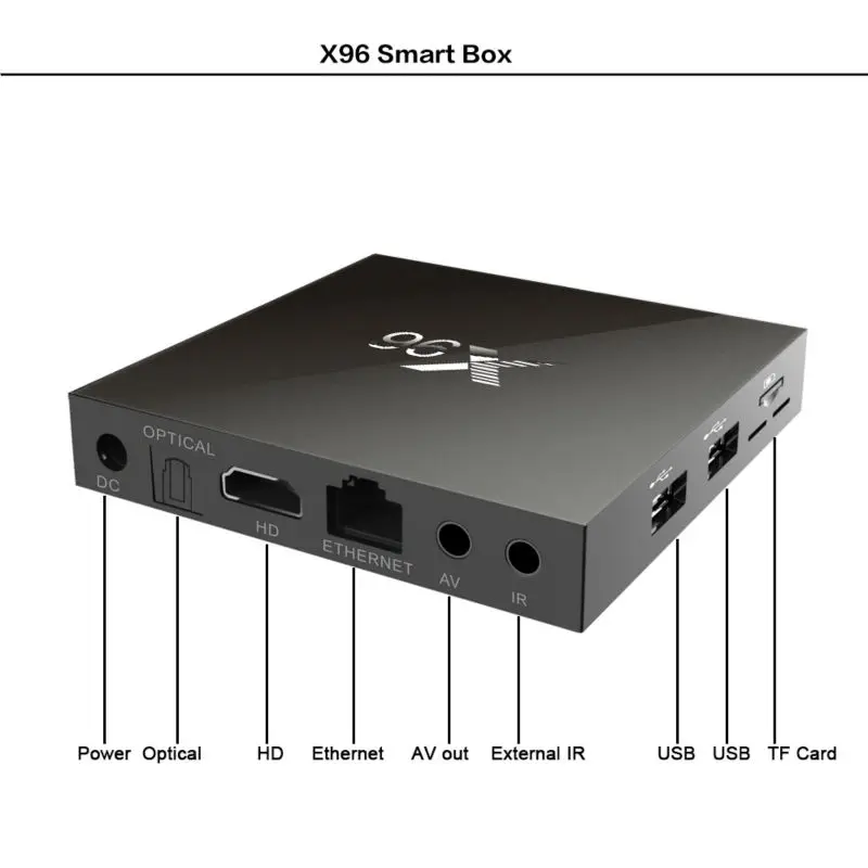 50 шт./лот X96 Android 6,0 Smart tv BOX четырехъядерный HD2.0 4K* 2k Amlogic S905x