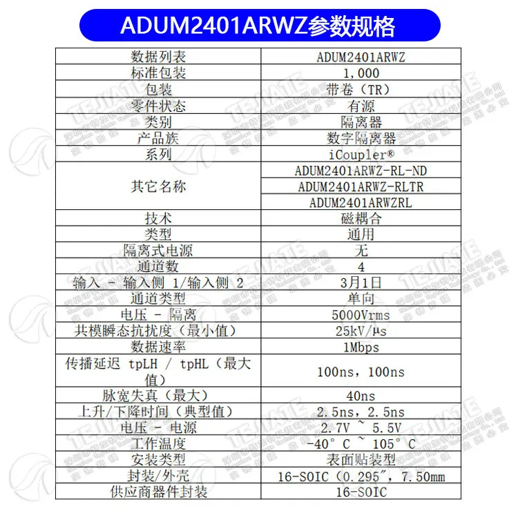 .06192.ADUM2401ARWZ