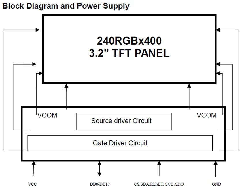 3," дюймов 240*400 MCU 8/16 бит TFT ЖК-модуль дисплей экран панель LCM встроенный ILI9327 драйвер и резистивная сенсорная панель