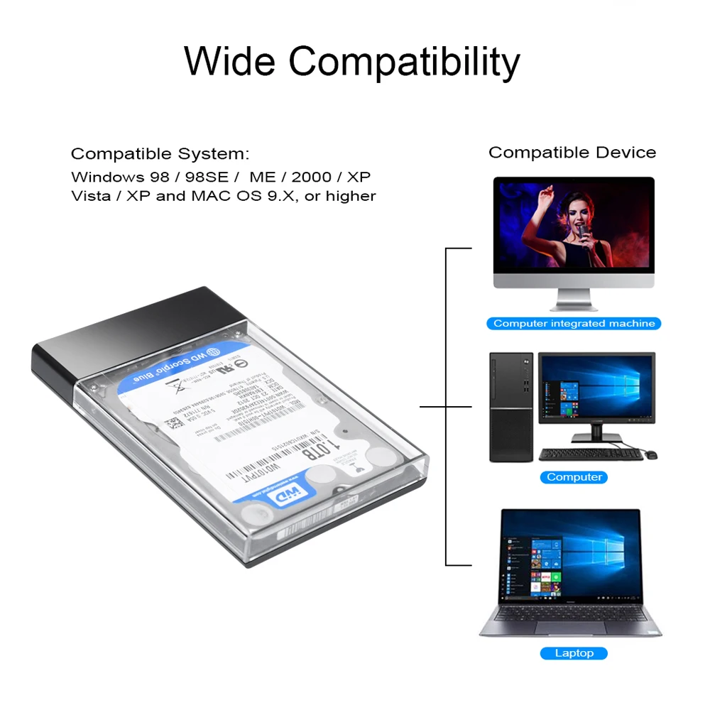 ϵ ũ ڽ USB C 3.0, 2.5 ġ HDD SSD , SATA  Ŭ, ϵ ̺ ũ ڽ, Ʈ ϵ ũ ̽ ̺