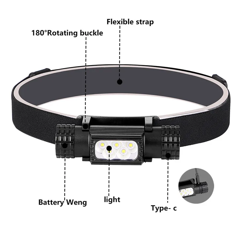 XML2/XPG2 LED Headlight Mini Head light USB 5 Mode Head Lamp Flashlight 18650 Battery For Camping Hunting
