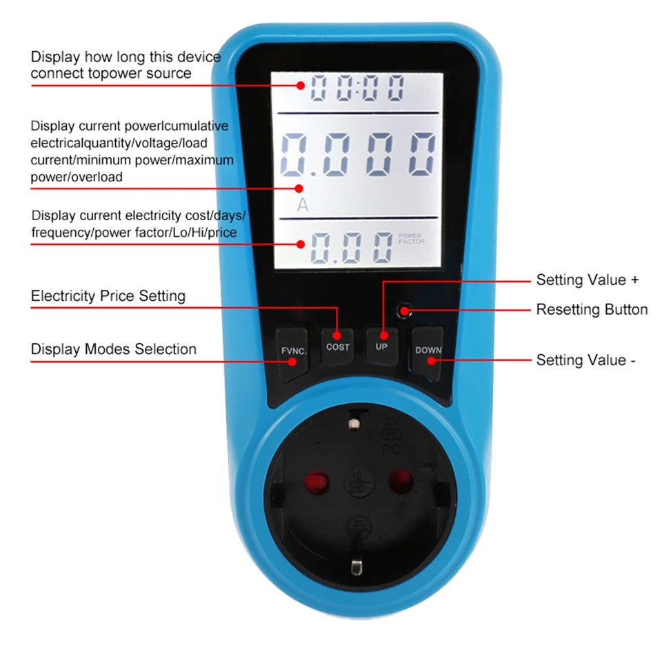 AC 230V power monitor напряжение анализатор Ваттметра разъем питания цифровой измеритель штепсельная вилка европейского стандарта ватт выход энергии инструмент для выставления счета