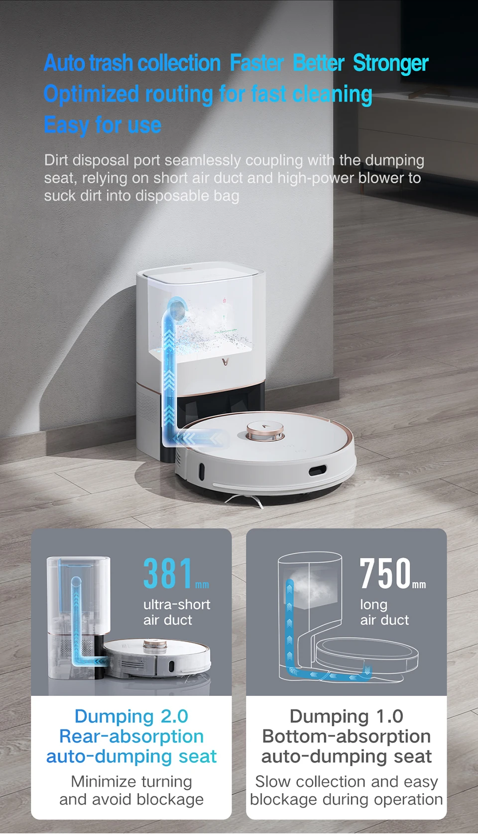 Viomi Selfemptying Robot Vacuum Alpha(S9) Xiaomi Eco