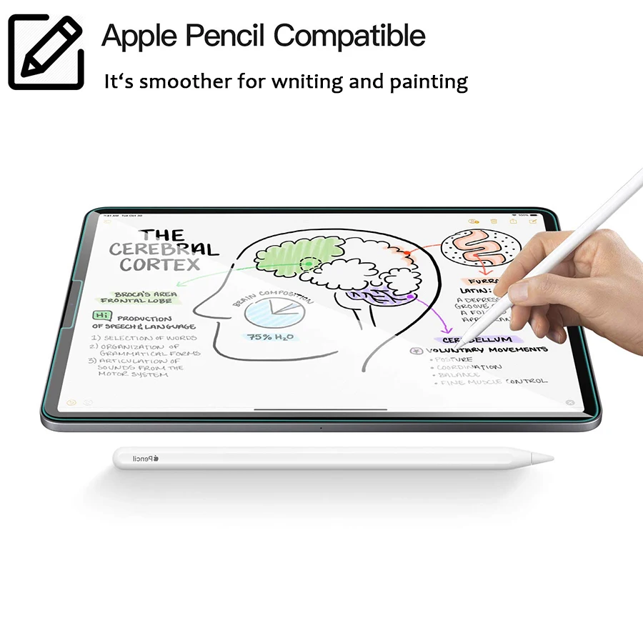 Закаленное стекло для iPad 9,7 Air 1 2 iPad Pro 11 10,5 9,7 Защитная пленка для экрана для iPad Mini 1 2 3 4