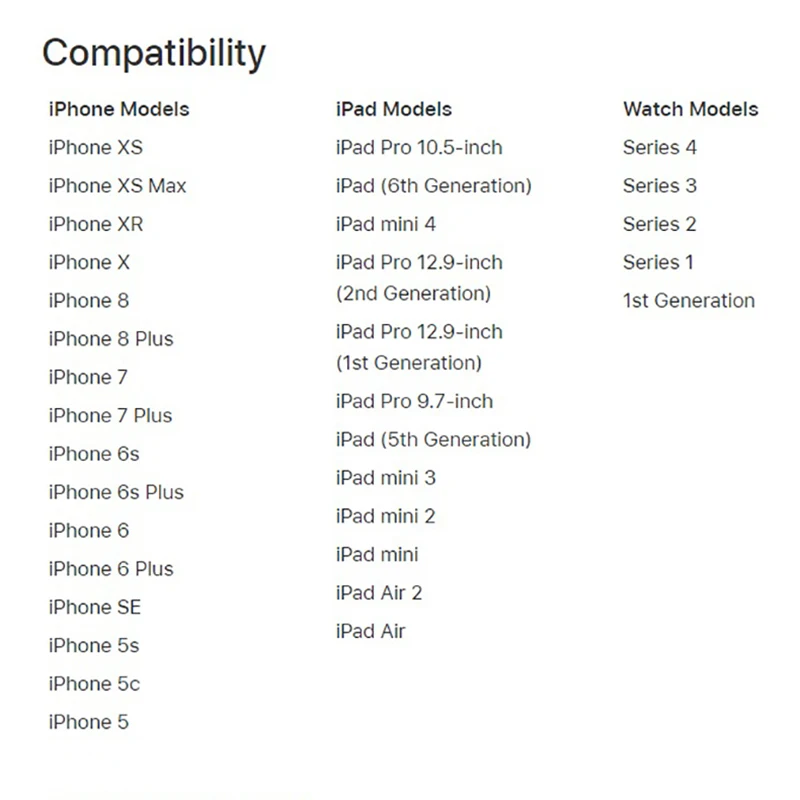 5 Вт USB зарядное устройство для Apple iPhone 11 XR XS 4S 5 5c 5S 6s 7 8 Plus iPad iPod евро вилка 5 в 1 а AC настенный адаптер питания для путешествий