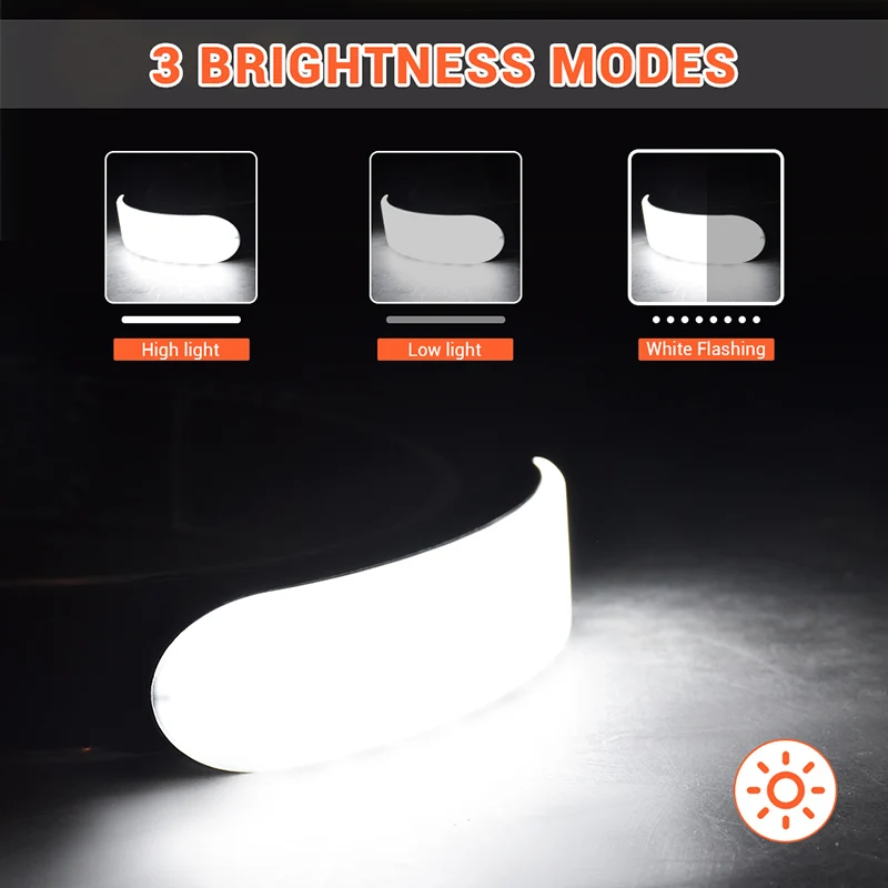 LED Headlamp Rechargeable 18650 Battery Headlight Portable Head Torch Powerful Flashlight Outdoor Camping Fishing head flashlight cob headlamp