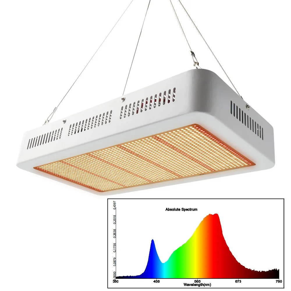 500 Вт Светодиодный светильник для выращивания, полный спектр, фитолампа для растений, лампа для комнатных растений, гидропоника, шатер для выращивания теплицы, теплый светильник
