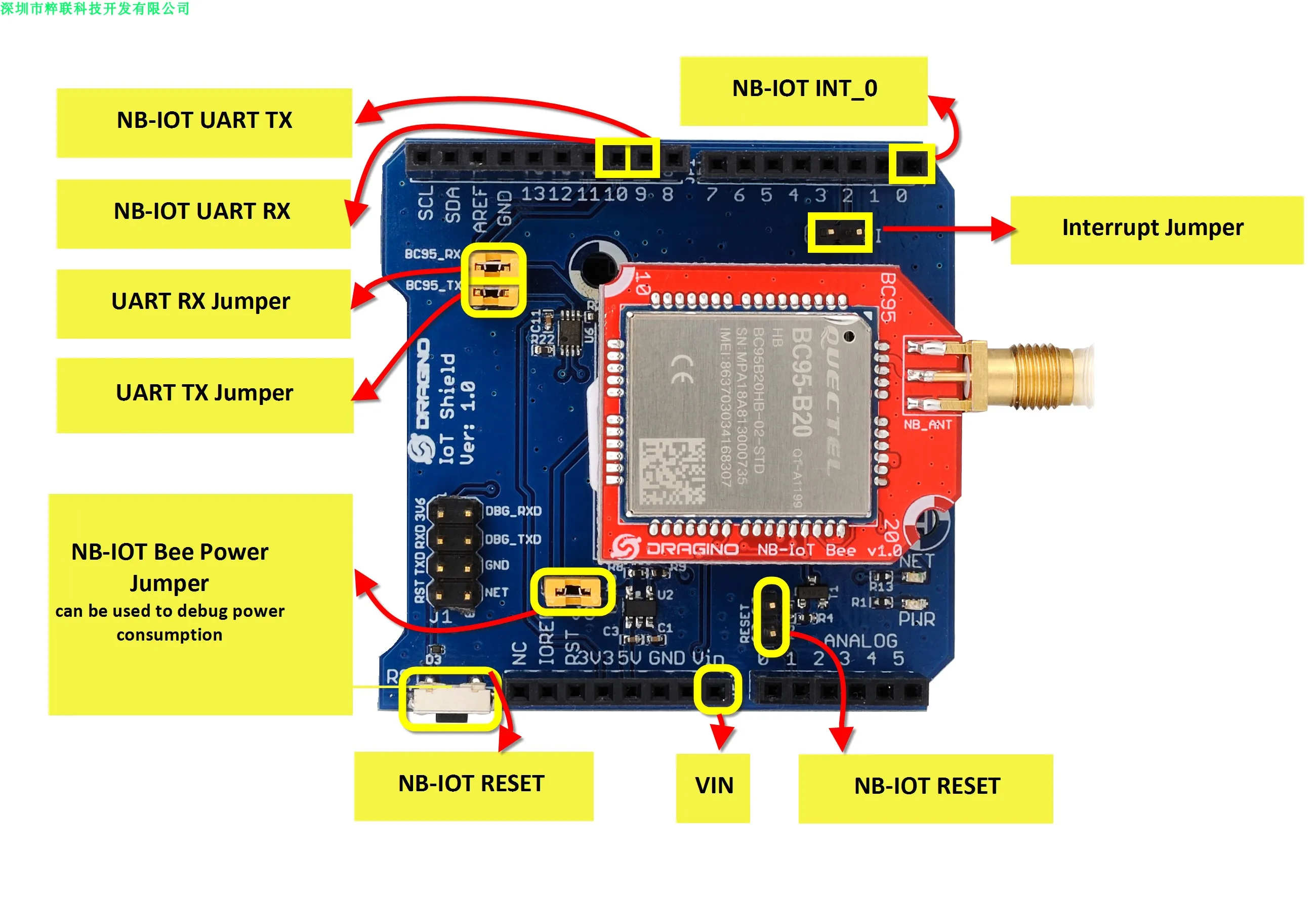 For Nb-iot Shield: the NB-IOT extension based on Arduino