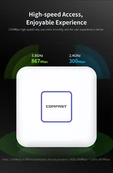 

Indoor Home WIFI Repeater Router Access Point AP wireless extender ceiling AP White wall mounted dual band poe power user 64+