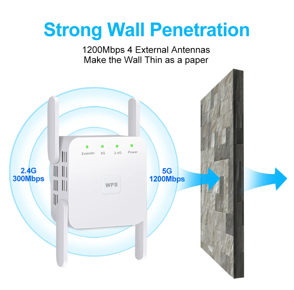 Беспроводной 5G Wifi ретранслятор 5 ГГц Wifi удлинитель AC 1200 Мбит/с Wifi усилитель репитер усилитель Wifi 4 антенны 5G Wi Fi точка доступа