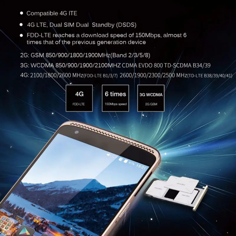 Смартфон zte Axon Mini Snapdragon 616 Android 5,1 5," ips 1920X1080 3 ГБ ОЗУ 32 Гб ПЗУ 13,0 МП отпечаток пальца B7