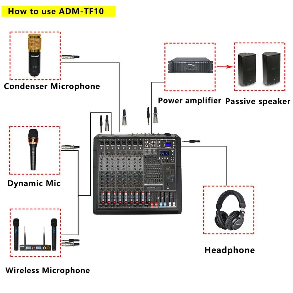 Freeboss ADM TF10 Сверхтонкий аудио микшер микшерная консоль USB запись караоке двойной 99