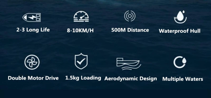 Большая двойная Воронка умный беспроводной контроль радиоуправляемая лодка корабль 2,4 г 55 см 500 м дальний двойной свет высокая скорость RC приманка рыболовная лодка