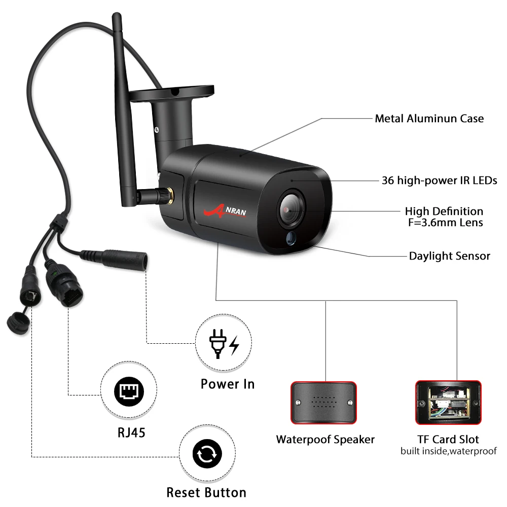 ANRAN 1080P IP Camera Wifi HD Outdoor Infrared Night Vision Security Camera Two Way Audio Wireless Video Surveillance Camera