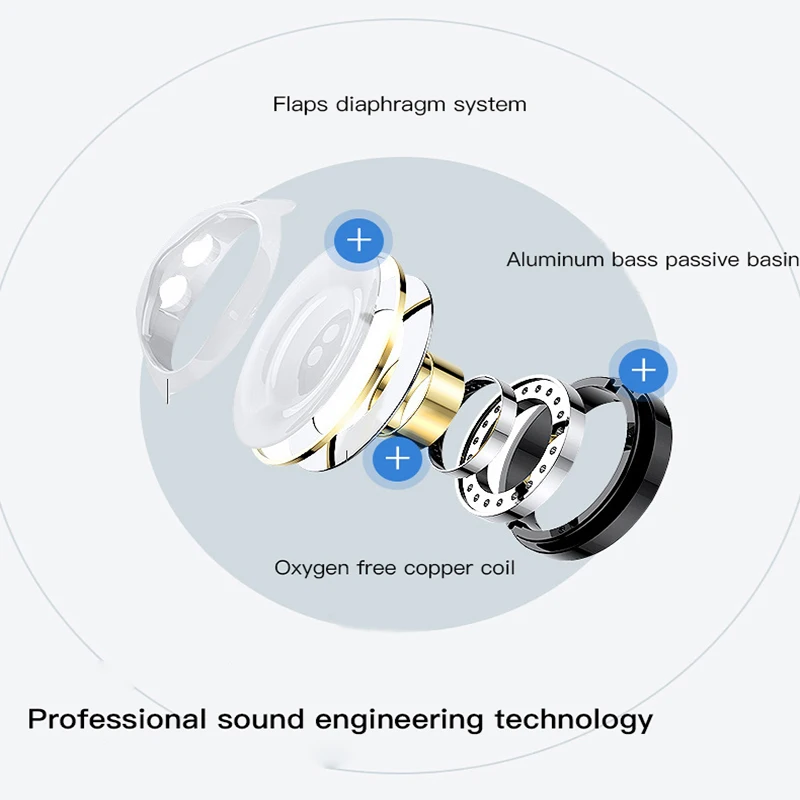 Bluetooth наушники, мини беспроводные наушники, спортивные наушники с громкой связью, беспроводная гарнитура с зарядным устройством для Xiaomi iPhone samsung