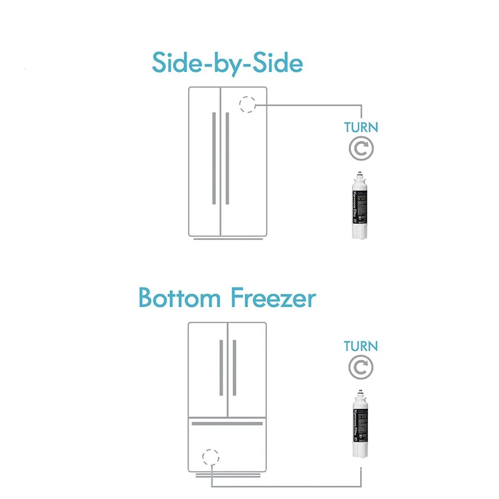 Hd7f1774b8587404fa5049600db028d8bQ