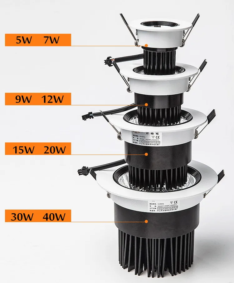 黑色cob射灯led天花灯套装3w5w7w10w12w嵌入式孔灯客厅背景墙筒灯-tmall_19