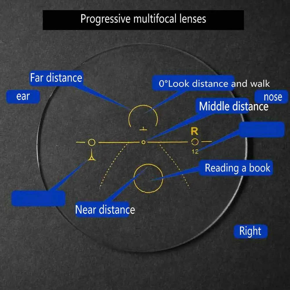 MINCL/ Фотохроматические прогрессивные Multifocus очки для чтения для мужчин Регулируемые очки для чтения VisionDiopter UV FML