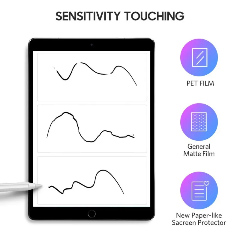 Paper Like Screen Protector For Apple iPad 9.7 Pro 10.5 mini 5 Face ID 11 12.9 New 10.2 inch Matte PET Anti Glare Painting Film