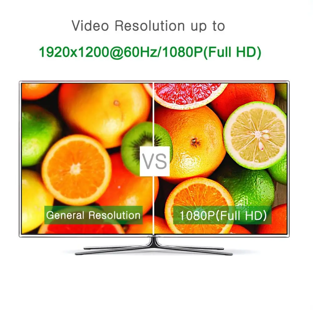 Кабель Dp Displayport DVI 3 м 10 футов порт дисплея папа 28AWG тройная защита для HP Dell Lenovo Asus ПК