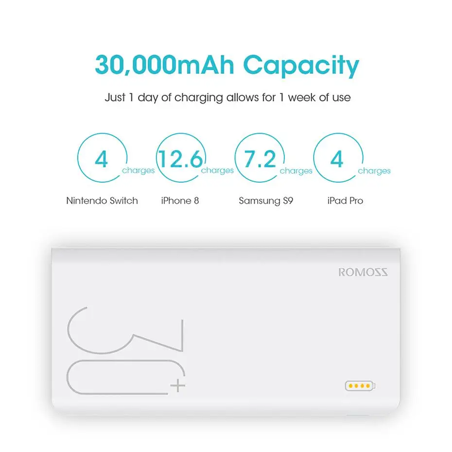 30000 мАч Внешний аккумулятор power Bank 2 USB power Bank портативное зарядное устройство для мобильного телефона Xiaomi Mi Iphone 8 X