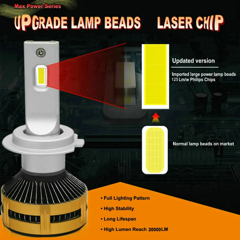 2x Car Headlight Bulbs With ZES Chips LED H1 H3 H4 H7 H8 H11 9005 9006 9012 Auto Lamp 160W 20000LM Car Lights Universal Nebbia 2x Car Headlight Bulbs With ZES Chips LED H1 H3 H4 H7 H8 H11 9005 9006 9012 Auto Lamp 160W 20000LM Car Lights Universal Nebbia
