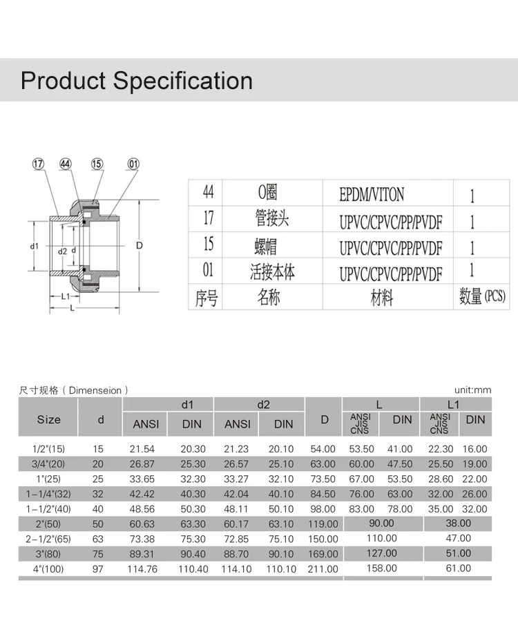 Encaixes de tubulação