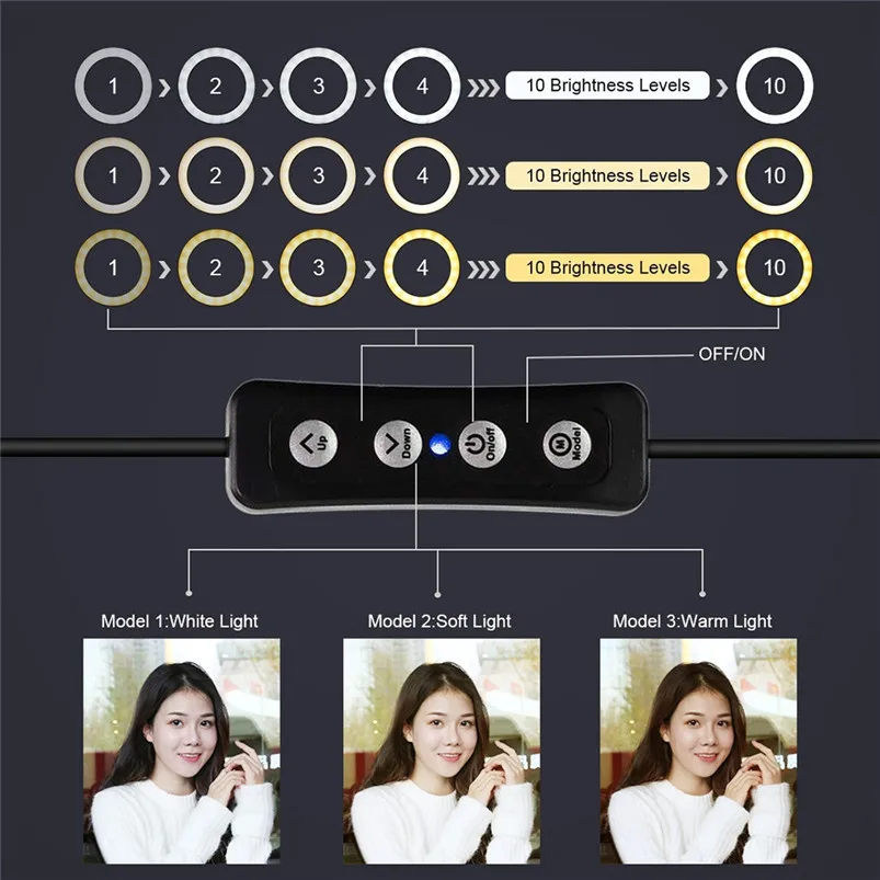 20LEDs Ring Light 7.6 Inch With Tripod Stand USB 3 Modes LED Light For Live Stream Make Up Light Lamparas 40AUG2912