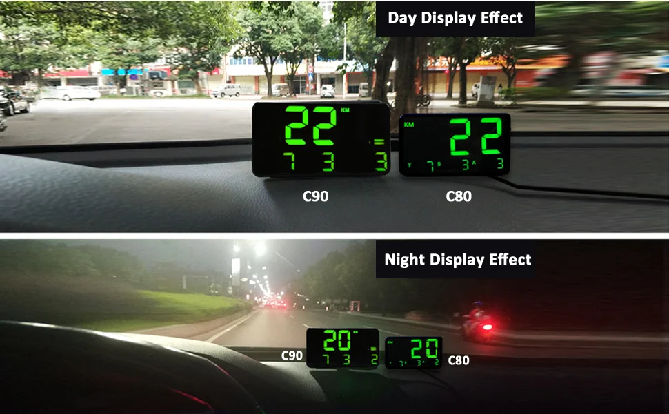 Универсальный gps HUD измеритель скорости одометр Автомобильный цифровой дисплей скорости MPH более скоростной будильник автомобильные часы для всех транспортных средств C80 C90