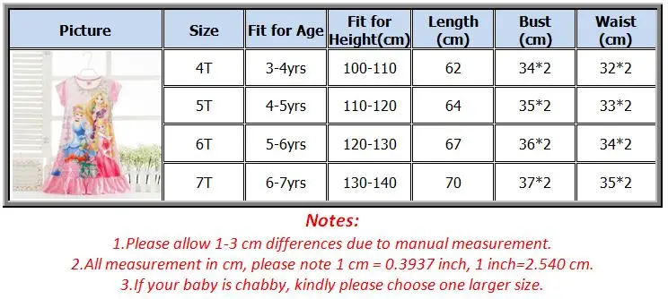 Новая модная одежда для маленьких девочек; ночная рубашка с героями мультфильма «Холодное сердце»; платье принцессы с короткими рукавами и оборками; детские пижамы для девочек; ночные рубашки