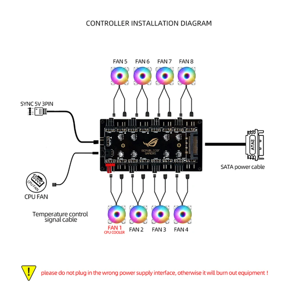 Материнская плата 1-8 pin fan 4 Pin PWM Cooler Fan HUB Splitter Extension 12V блок питания гнездо