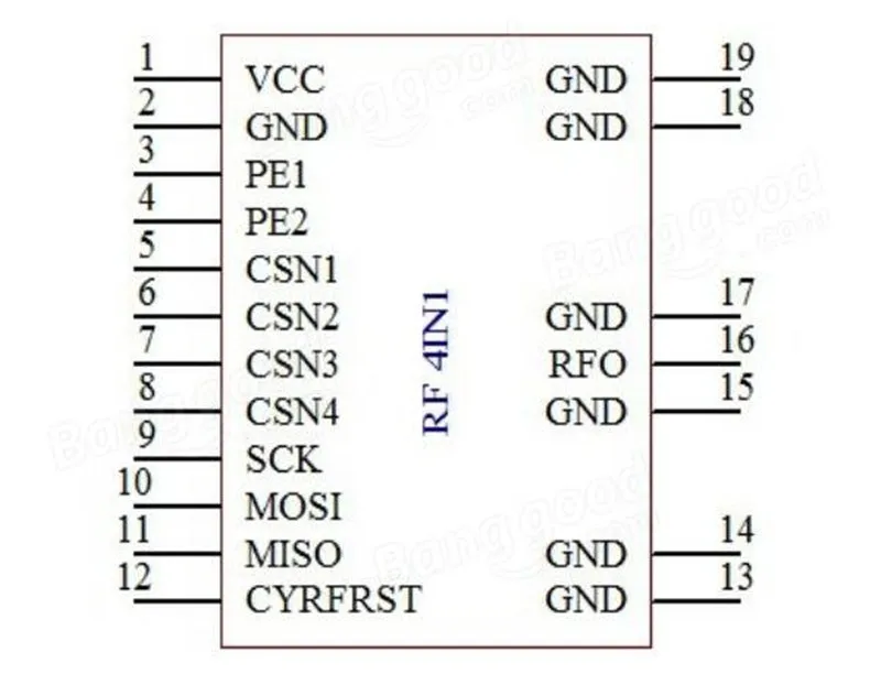 2,4G CC2500 A7105 Flysky Frsky Devo DSM2 мультипротокол TX модуль с антенной