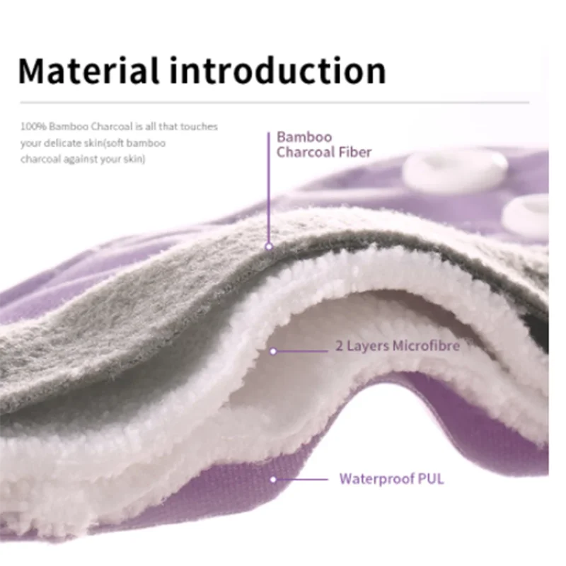 Рисунок 4 - многоразовые прокладки из бамбукового