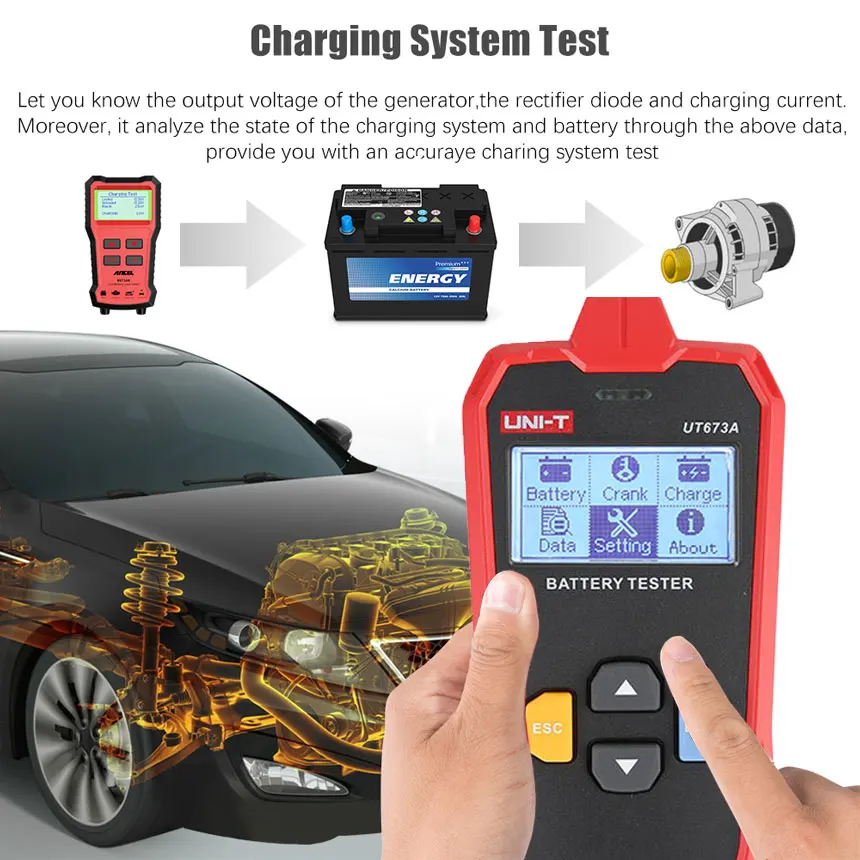 UNI-T UT673A UT675A Car Battery Tester Charger Analyzer 12V 24V Voltage Battery Test Car Battery Tester Charging Scanner Tool 6
