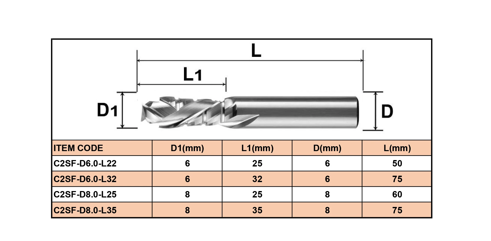DREANIQUE 1 Stück Vollhartmetall-Kompressionsfräser 6mm 8mm Zweischneidig Holzgravur-Schaftfräser mit Spanbrecher – Detail 16