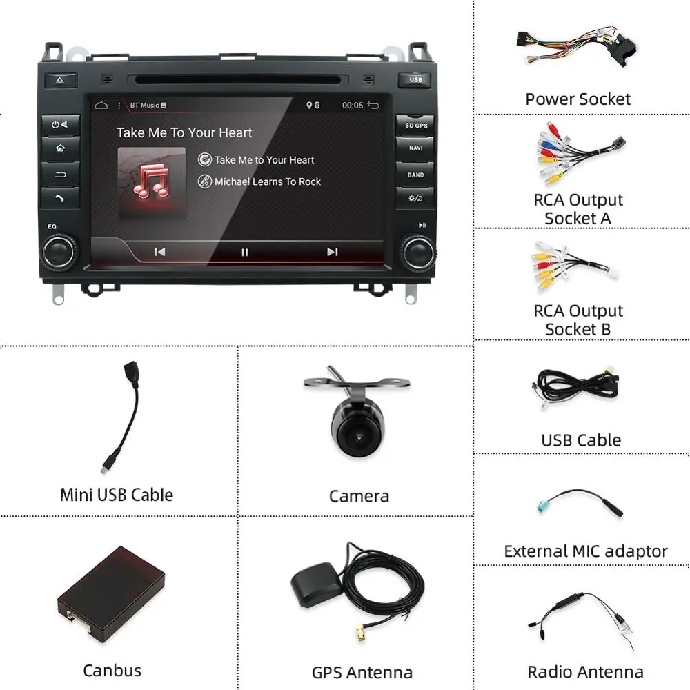 Автомагнитола Bosion Android 10 0 мультимедийный четырехъядерный процессор для Mercedes Benz