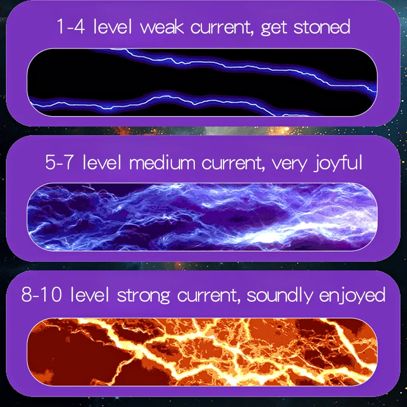 Urethral Sounding Electro Penis Stimulator Piercing Cock Dilator/Rod Estim Sex Toys Bdsm Urethra Sound/Masturbator Probe Urinary