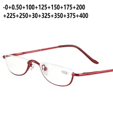 Красная оправа в ретро стиле фотохромные очки для чтения кошачьи очки для чтения мужские и женские унисекс диоптрийные очки для пресбиопии FML