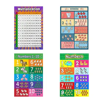

Number 1-10,Childrens Wall Chart Educational Maths Educational Learning Poster Charts，Addition Tables,Sums Numeracy ,Childs Post