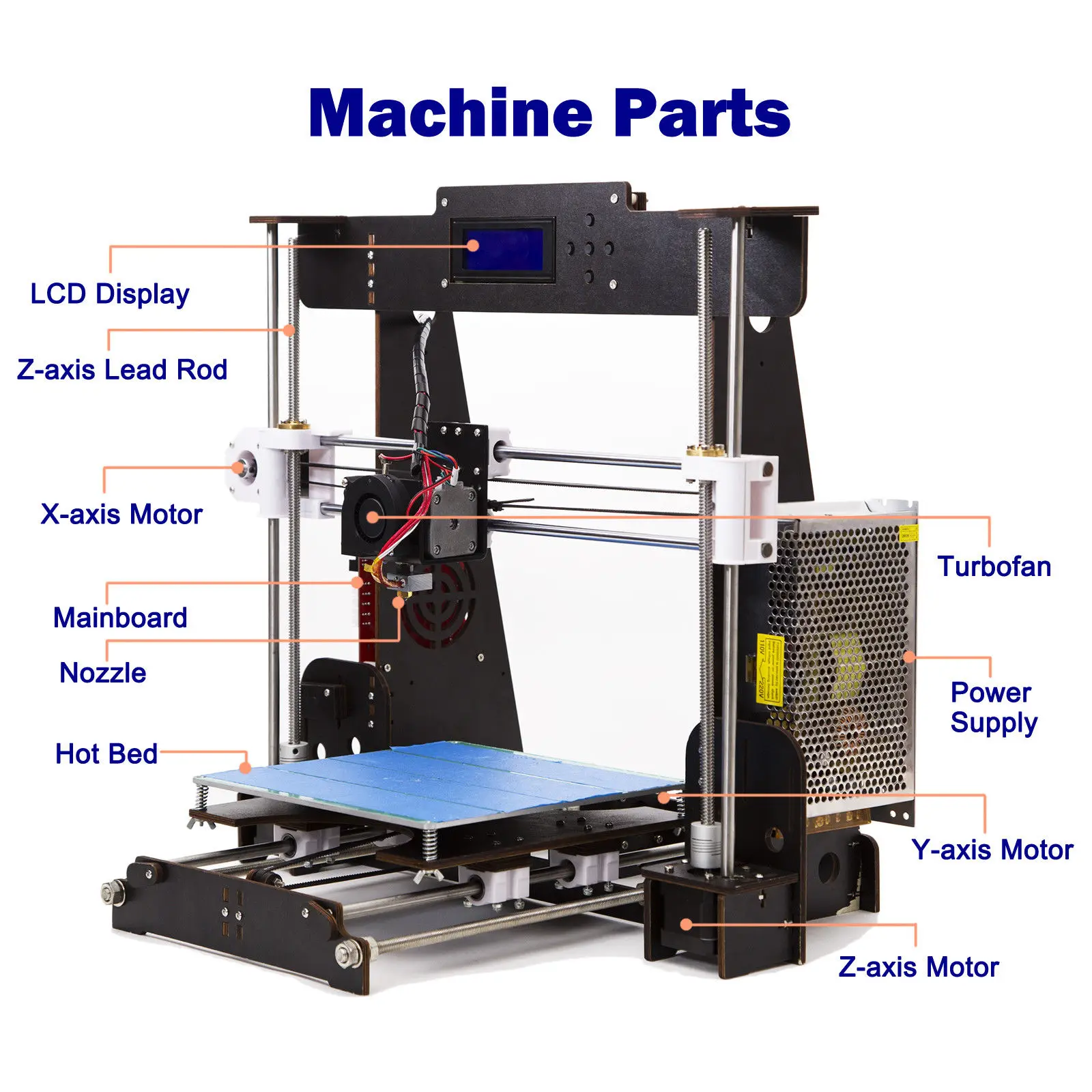 Экструдер Prusa i3 Reprap MK8 для 3D принтера с ЖК контроллером и нагревателем
