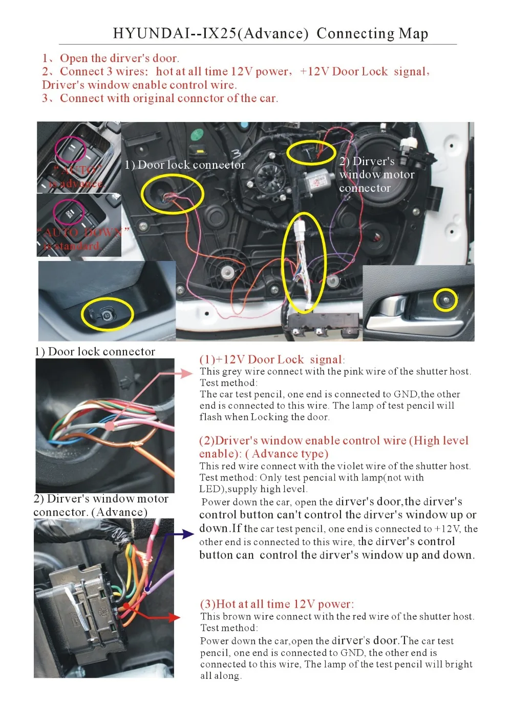 HYUNDAI-IX25(Advance)IX25豪华版