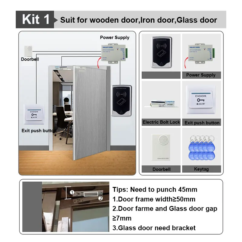 kit-1