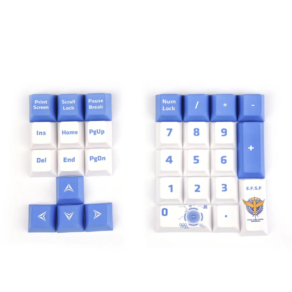 Hacc9a7c931064c35977e8d64af0e75f2a - Anime Keycaps