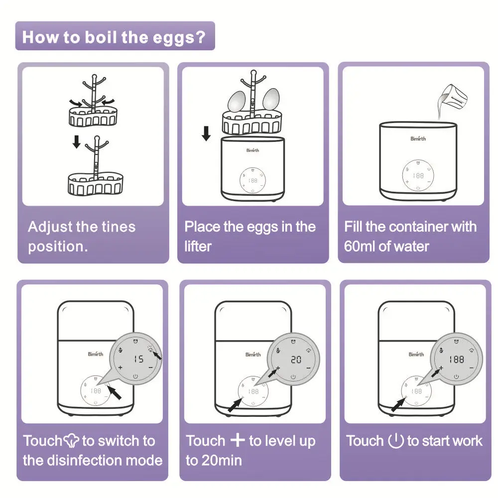 Светодиодный подогреватель для детских бутылочек, двойной стерилизатор для бутылочек, яичный бойлер с сенсорным дисплеем, интеллектуальная термостатическая система для малышей