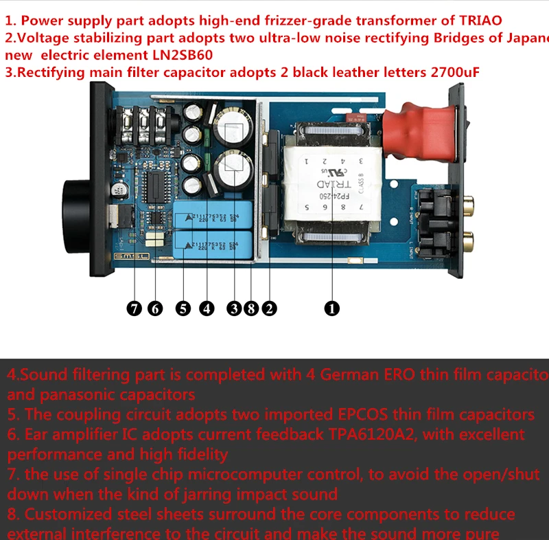 SMSL SAP-1 HiFi аудио усилитель для наушников неразрушительный с IC TPA6120A2