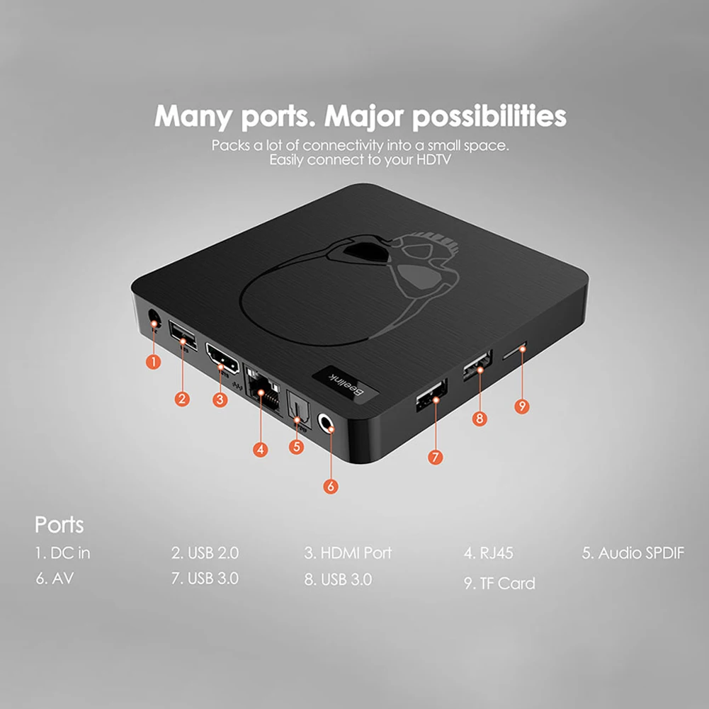 Домашний ТВ-бокс с голосовым управлением HDMI 60fps wifi Bluetooth 4,1 2,4G 4GB 64GB USB Android 9,0 Amlogic S922X 4K DDR4